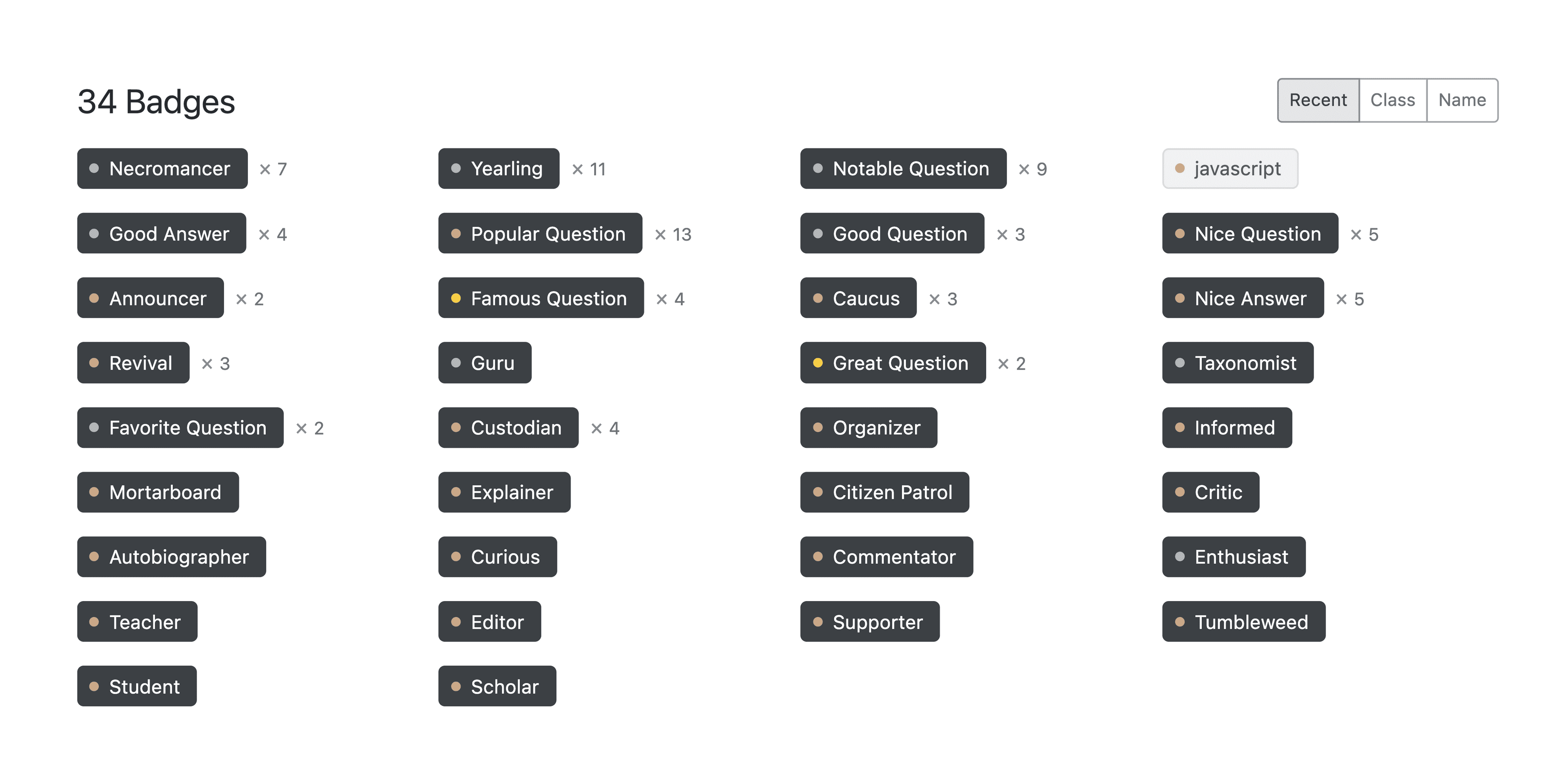 My StackOverflow badges